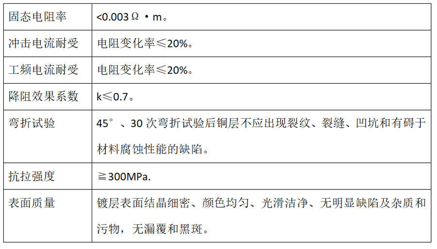 1-4.jpg 1-4.jpg